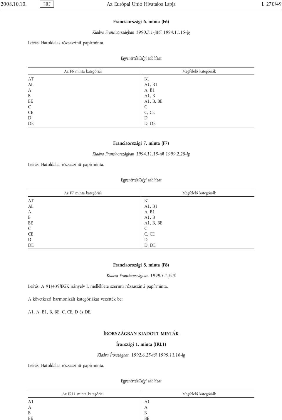 28-ig T L E E E z F7 minta kategóriái 1 1, 1, 1 1, 1,, E, E, E Franciaországi 8. minta (F8) Kiadva Franciaországban 1999.3.1-jétől Leírás: 91/439/EGK irányelv I.