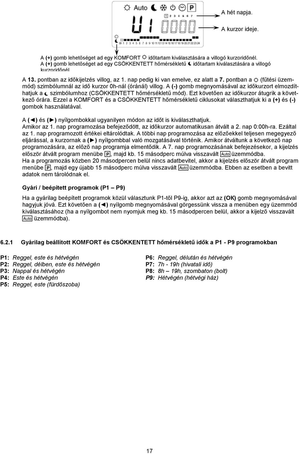 pontban a (fűtési üzemmód) szimbólumnál az idő kurzor 0h-nál (óránál) villog. A (-) gomb megnyomásával az időkurzort elmozdíthatjuk a szimbólumhoz (CSÖKKENTETT hőmérsékletű mód).