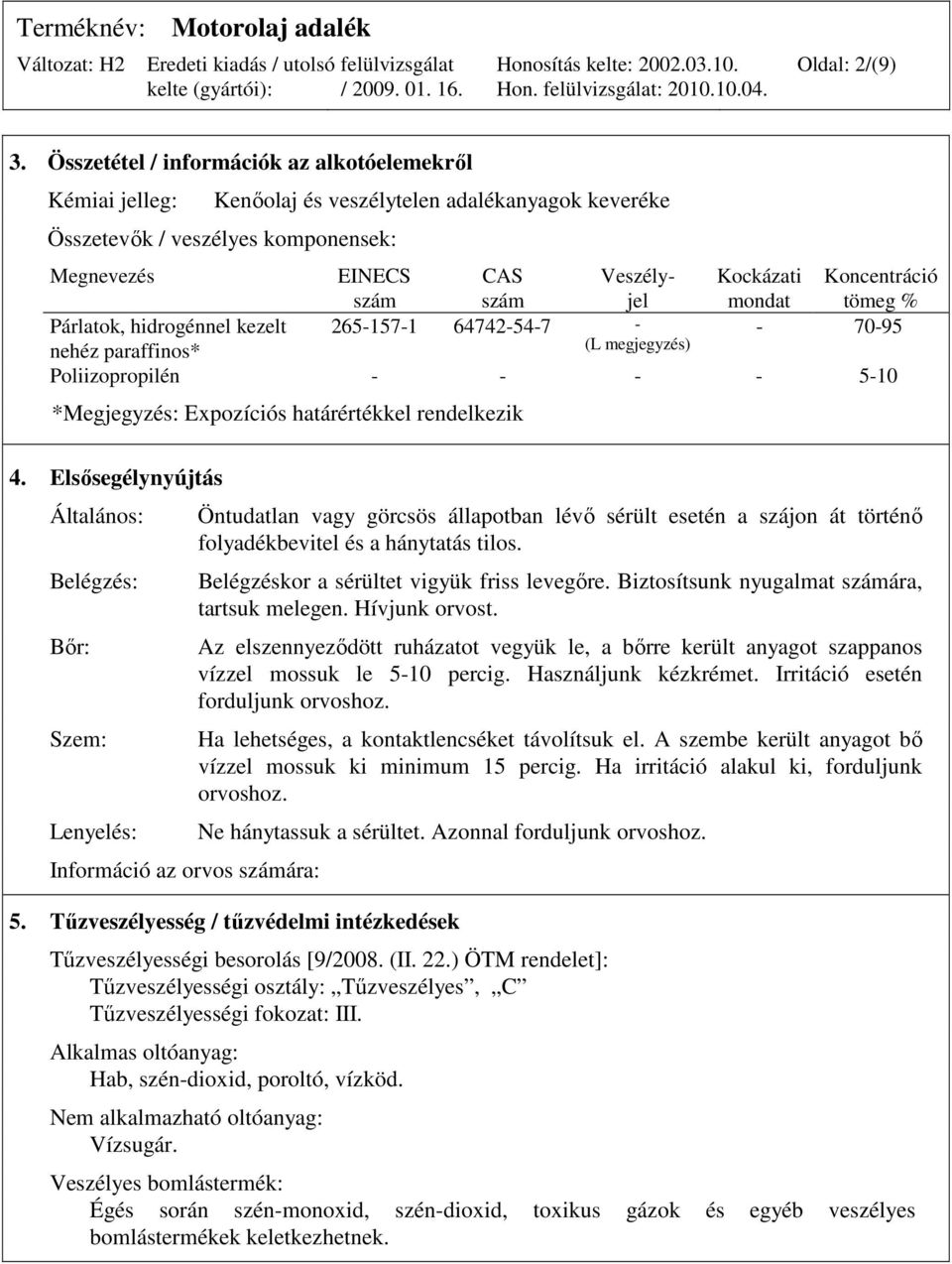 mondat Koncentráció tömeg % Párlatok, hidrogénnel kezelt 265-157-1 64742-54-7 - - 70-95 nehéz paraffinos* (L megjegyzés) Poliizopropilén - - - - 5-10 *Megjegyzés: Expozíciós határértékkel rendelkezik