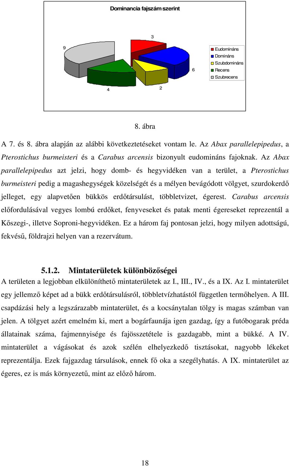 Az Abax parallelepipedus azt jelzi, hogy domb- és hegyvidéken van a terület, a Pterostichus burmeisteri pedig a magashegységek közelségét és a mélyen bevágódott völgyet, szurdokerdı jelleget, egy