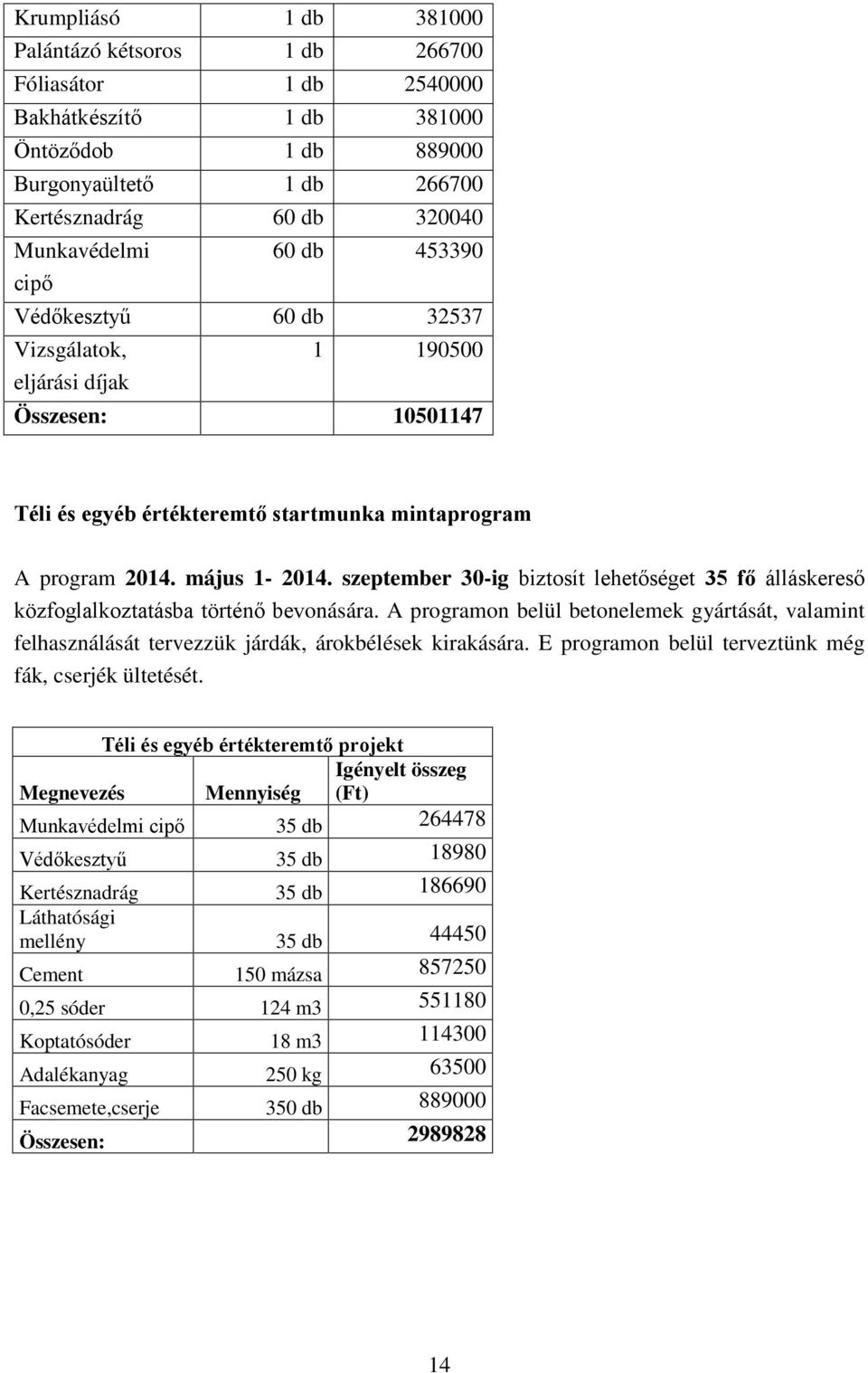 szeptember 30-ig biztosít lehetőséget 35 fő álláskereső közfoglalkoztatásba történő bevonására.