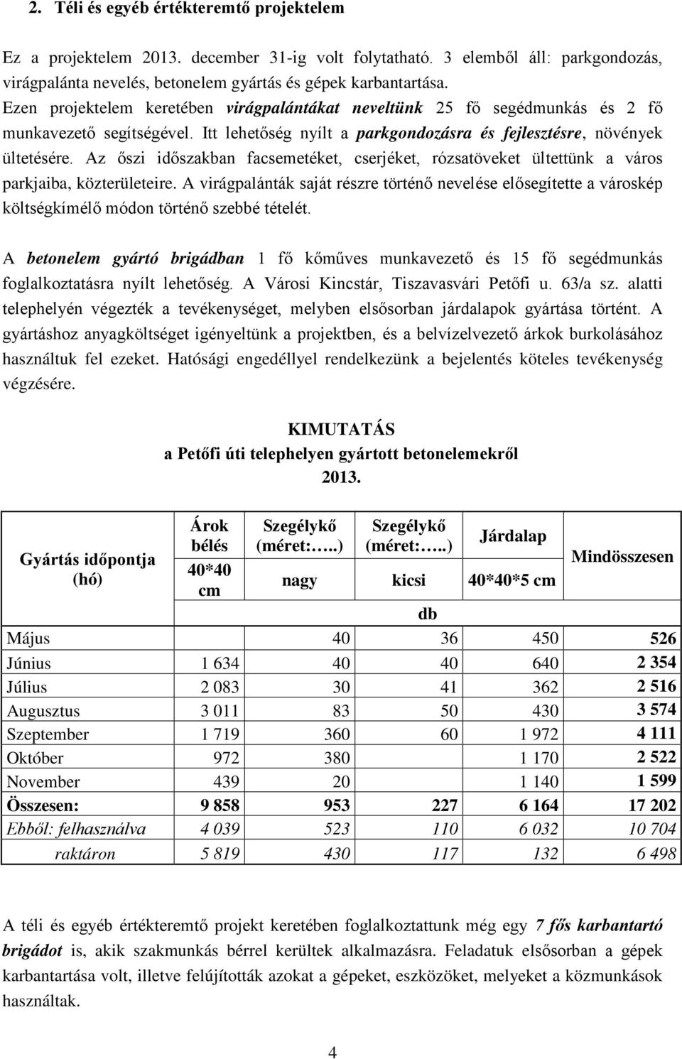 Az őszi időszakban facsemetéket, cserjéket, rózsatöveket ültettünk a város parkjaiba, közterületeire.