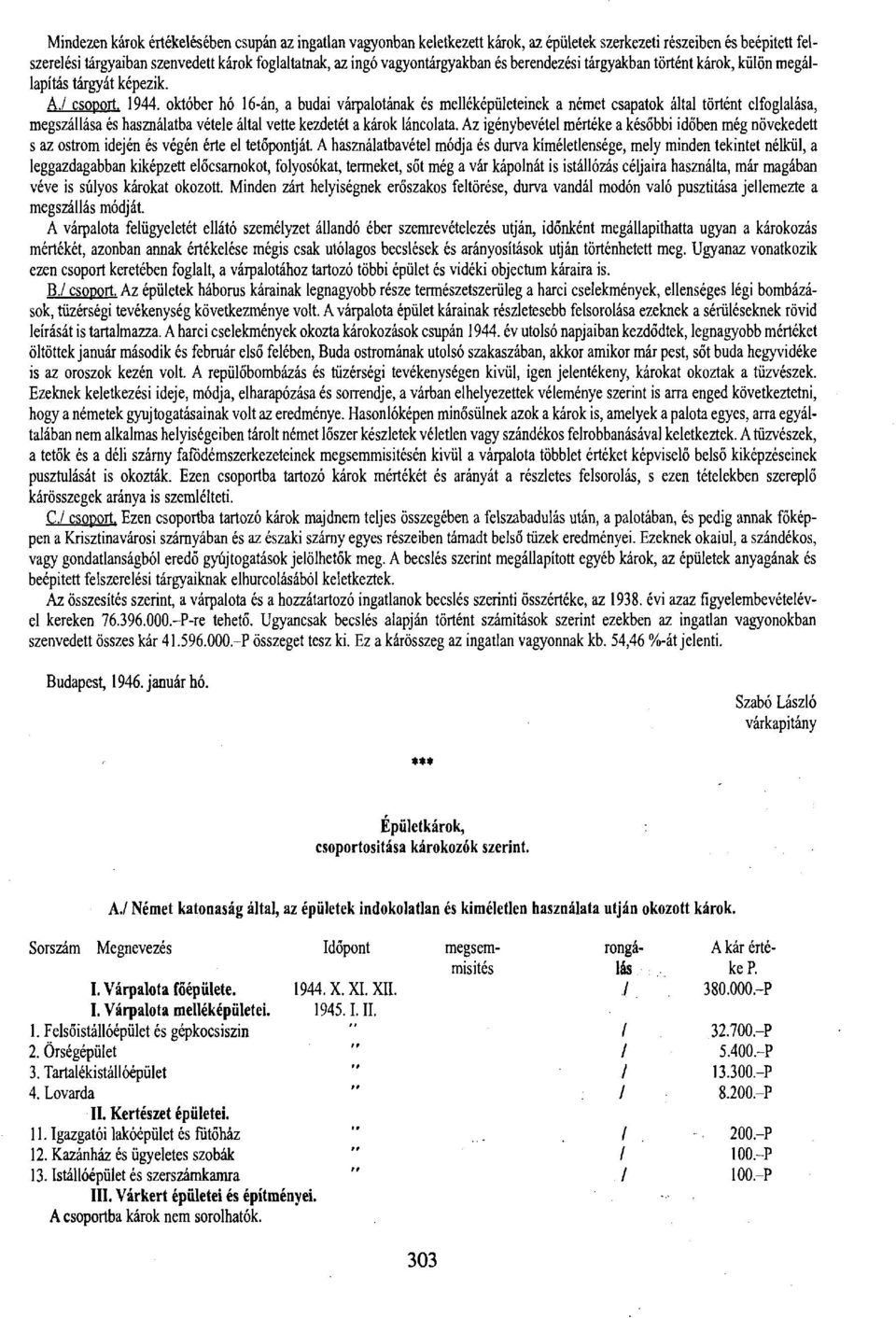 október hó 16-án, a budai várpalotának és melléképületeinek a német csapatok által történt elfoglalása, megszállása és használatba vétele által vette kezdetét a károk láncolata.