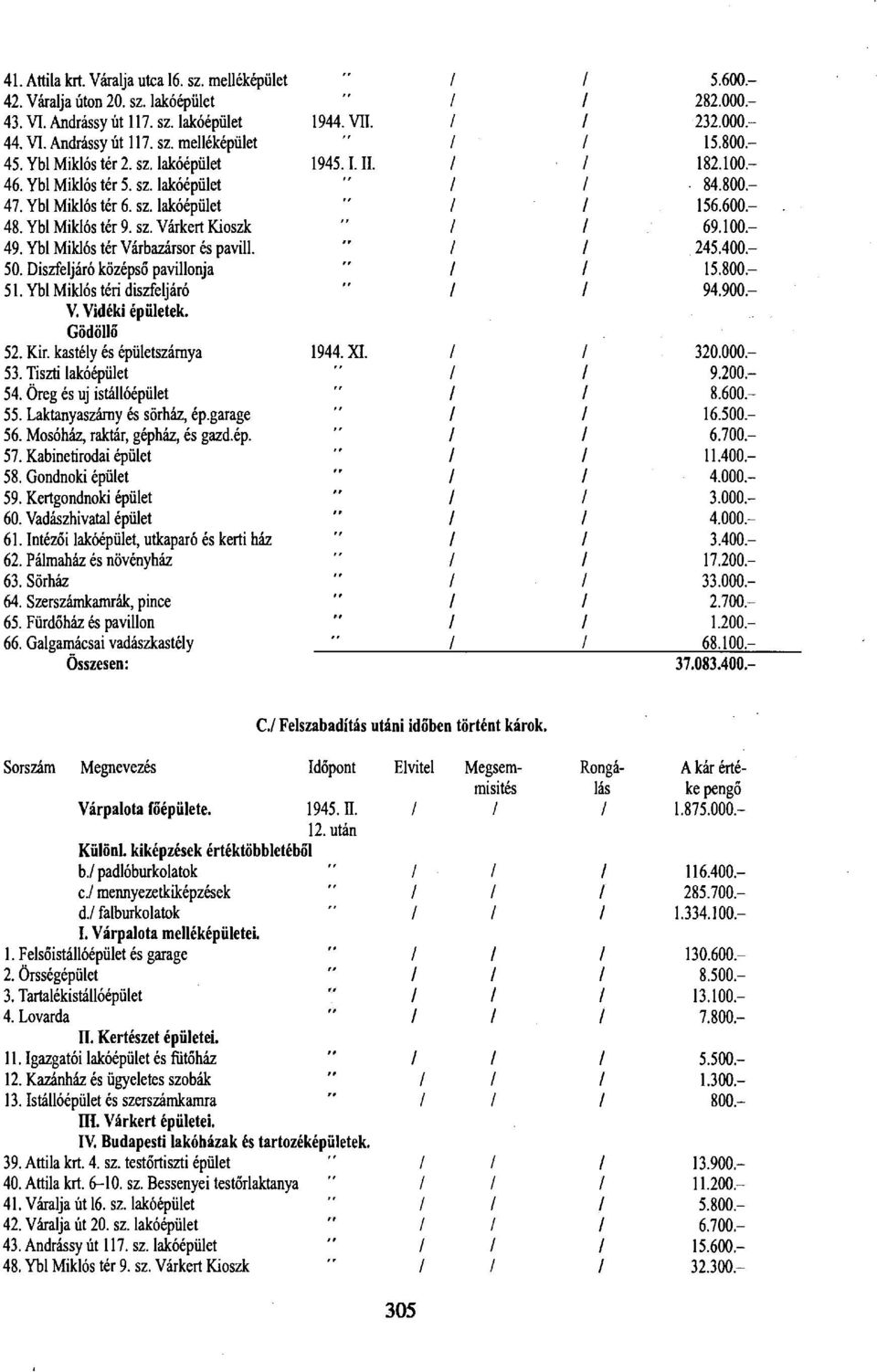 Ybl Miklós téri diszfeljáró V. Vidéki épületek. Gödöllő 52. Kir. kastély és épületszárnya 53. Tiszti lakóépület 54. Öreg és uj istállóépület 55. Laktanyaszárny és sörház, ép.garage 56.