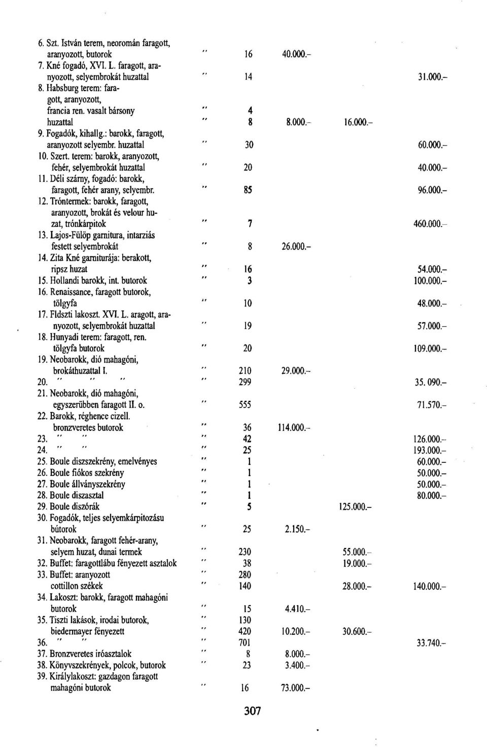 Déli szárny, fogadó: barokk, faragott, fehér arany, selyembr. 12. Tróntermek: barokk, faragott, aranyozott, brokát és velour huzat, trónkárpitok 13.