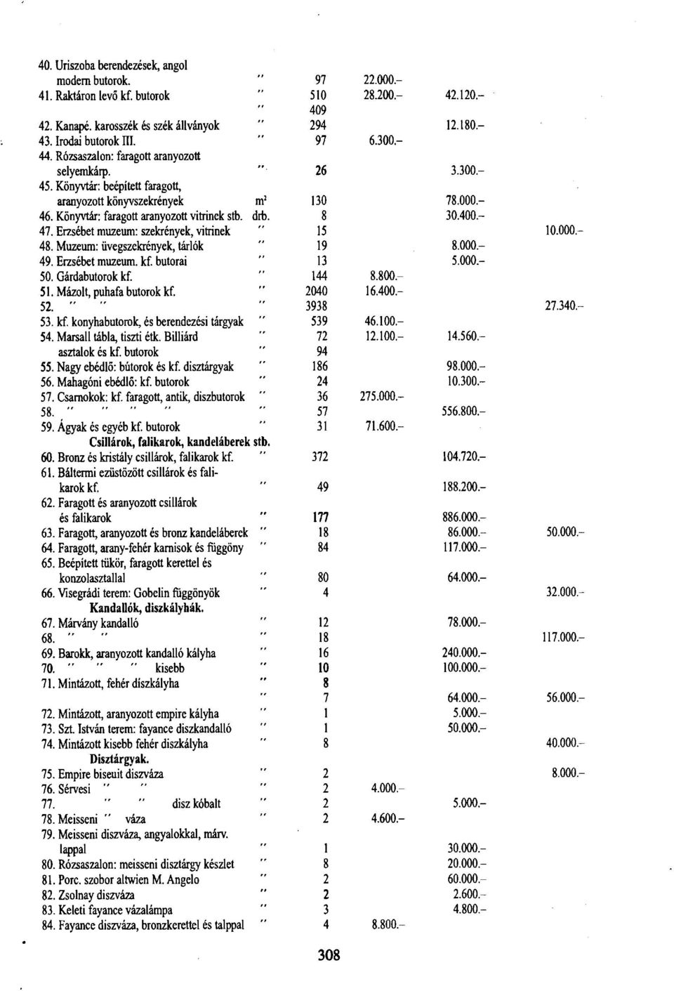 Erzsébet múzeum, kf. bútorai 50. Gárdabutorok kf. 51. Mázolt, puhafa bútorok kf. 52. " " 53. kf. konyhabútorok, és berendezési tárgyak 54. Marsall tábla, tiszti étk. Billiard asztalok és kf.