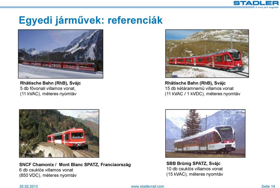 SNCF Chamonix / Mont Blanc SPATZ, Franciaország 6 db csuklós villamos vonat (850 VDC), méteres nyomtáv SBB