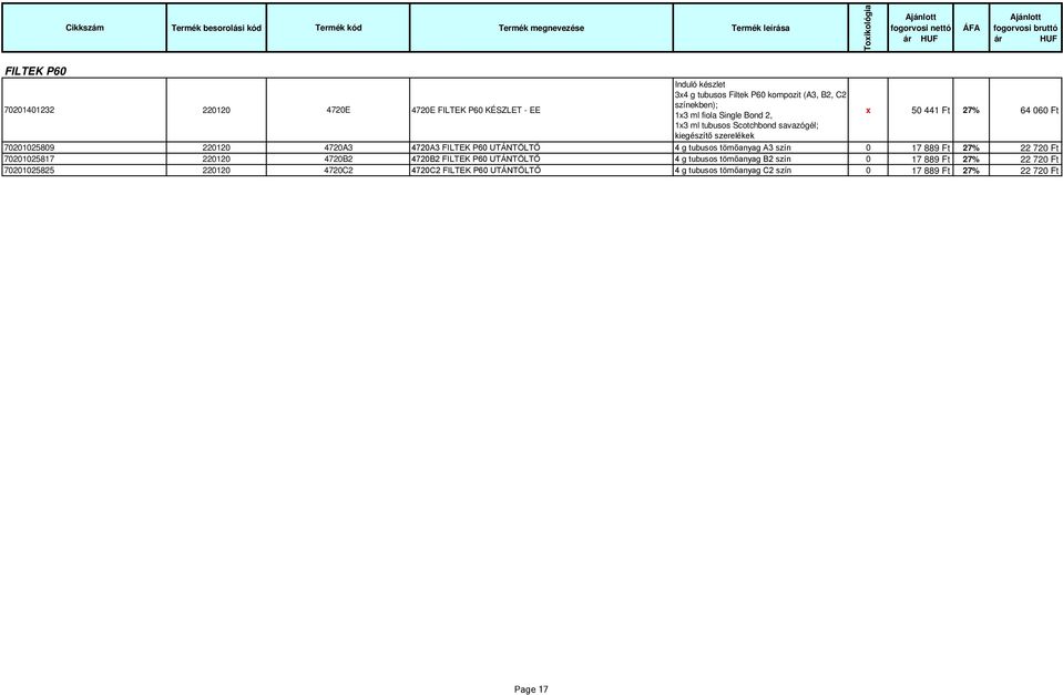 P60 UTÁNTÖLTŐ 4 g tubusos tömőanyag A3 szín 0 17 889 Ft 27% 22 720 Ft 70201025817 220120 4720B2 4720B2 FILTEK P60 UTÁNTÖLTŐ 4 g tubusos tömőanyag