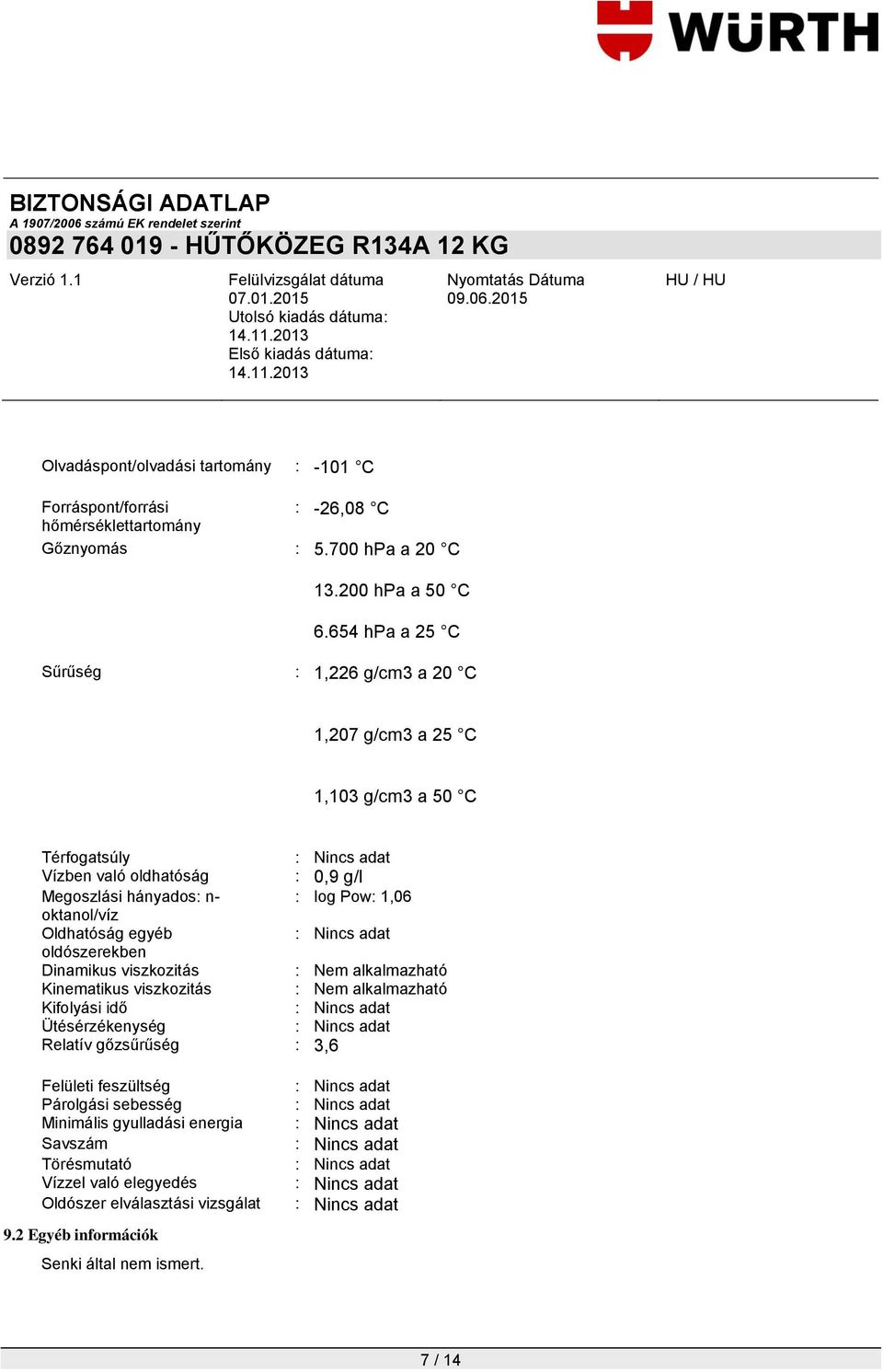 oktanol/víz Oldhatóság egyéb : oldószerekben Dinamikus viszkozitás : Nem alkalmazható Kinematikus viszkozitás : Nem alkalmazható Kifolyási idő : Ütésérzékenység : Relatív