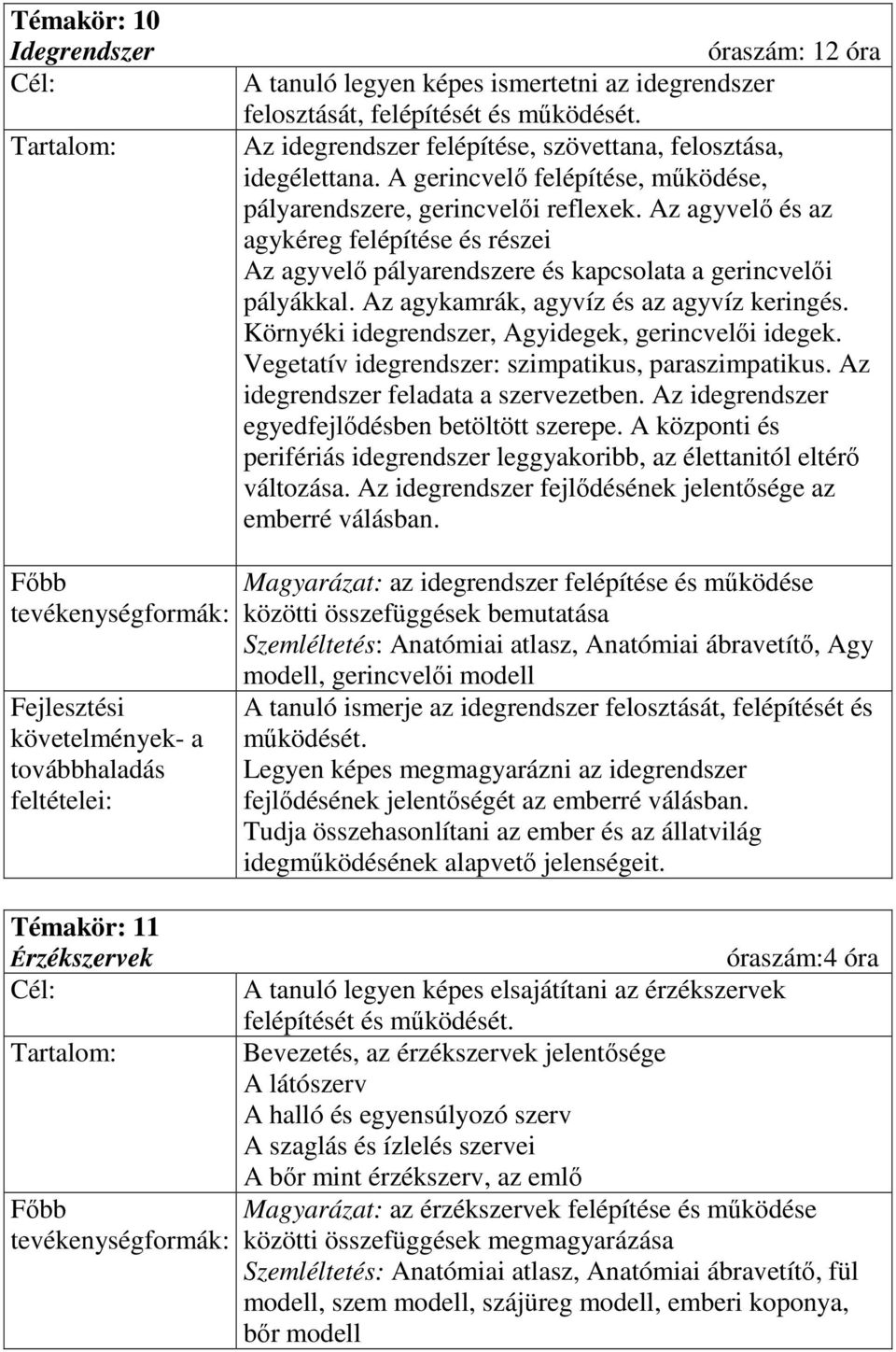 Az agykamrák, agyvíz és az agyvíz keringés. Környéki idegrendszer, Agyidegek, gerincvelıi idegek. Vegetatív idegrendszer: szimpatikus, paraszimpatikus. Az idegrendszer feladata a szervezetben.