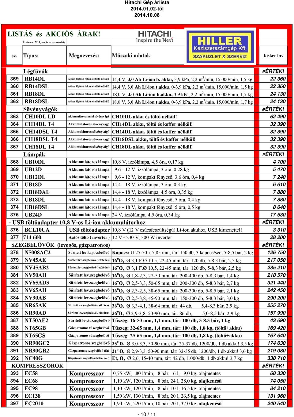 LISTÁS és AKCIÓS ÁRAK! sz. Típus: Megnevezés: Műszaki adatok kisker br.  Hitachi Gép árlista től - PDF Ingyenes letöltés