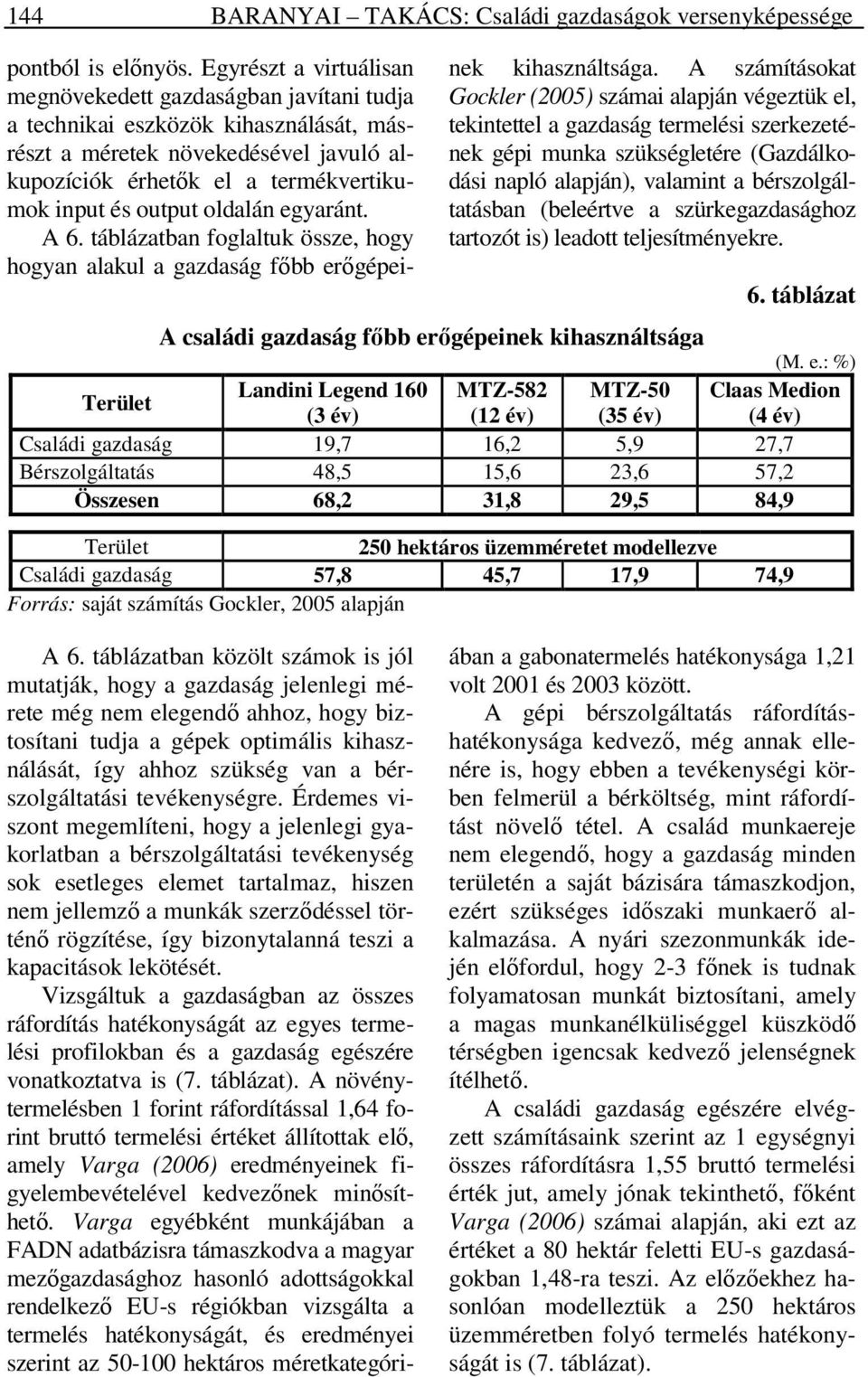 oldalán egyaránt. A 6. táblázatban foglaltuk össze, hogy hogyan alakul a gazdaság főbb erőgépeinek kihasználtsága.