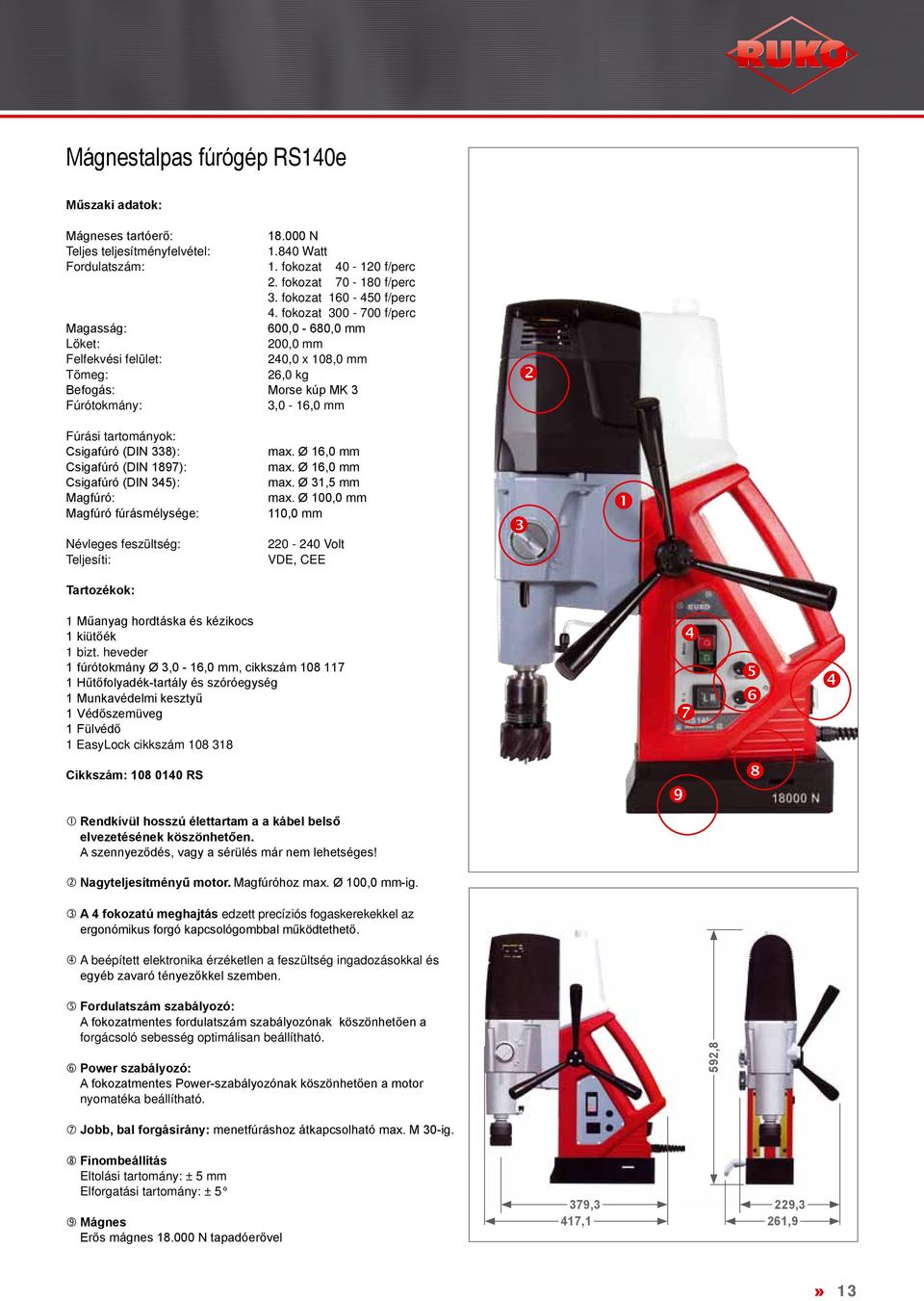 fokozat 300-700 f/perc Magasság: 600,0-680,0 mm Löket: 200,0 mm Felfekvési felület: 240,0 x 108,0 mm Tömeg: 26,0 kg Befogás: Morse kúp MK 3 Fúrótokmány: 3,0-16,0 mm Fúrási tartományok: Csigafúró (DIN