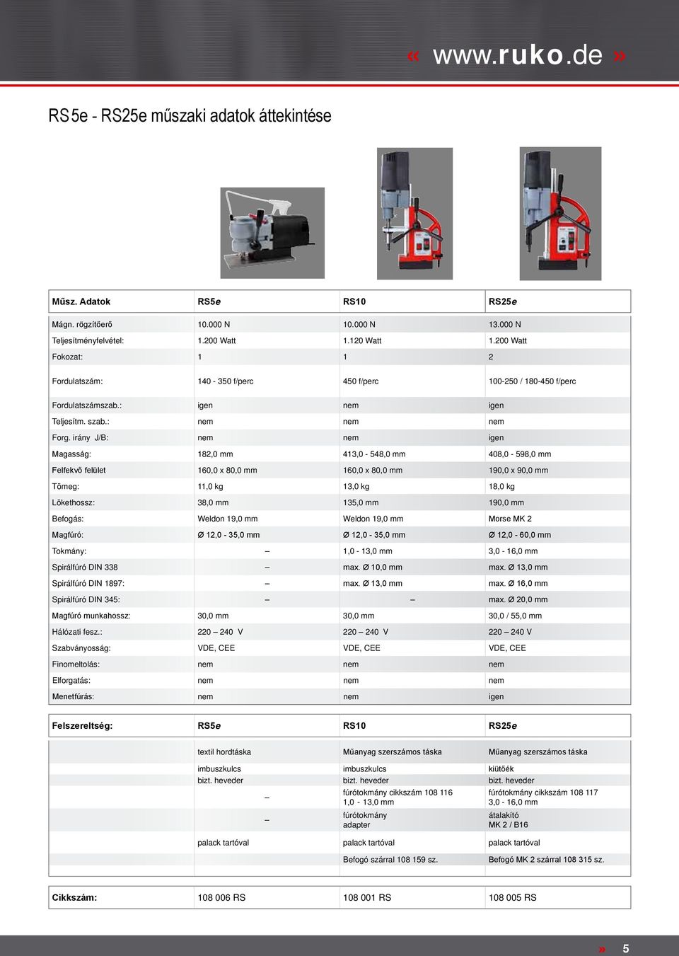 irány J/B: nem nem igen Magasság: 182,0 mm 413,0-548,0 mm 408,0-598,0 mm Felfekvő felület 160,0 x 80,0 mm 160,0 x 80,0 mm 190,0 x 90,0 mm Tömeg: 11,0 kg 13,0 kg 18,0 kg Lökethossz: 38,0 mm 135,0 mm