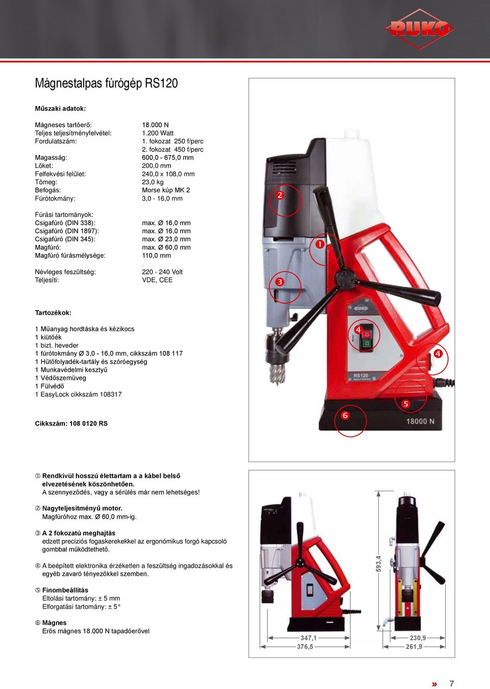 338): Csigafúró (DIN 1897): Csigafúró (DIN 345): Magfúró: Magfúró fúrásmélysége: max. Ø 16,0 mm max. Ø 16,0 mm max. Ø 23,0 mm max.