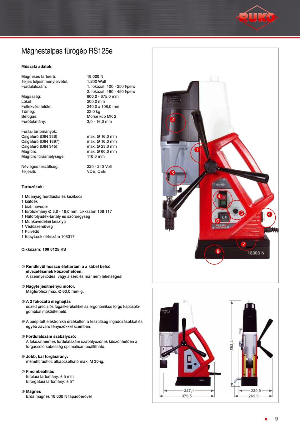 338): Csigafúró (DIN 1897): Csigafúró (DIN 345): Magfúró: Magfúró fúrásmélysége: max. Ø 16,0 mm max. Ø 16,0 mm max. Ø 23,0 mm max.