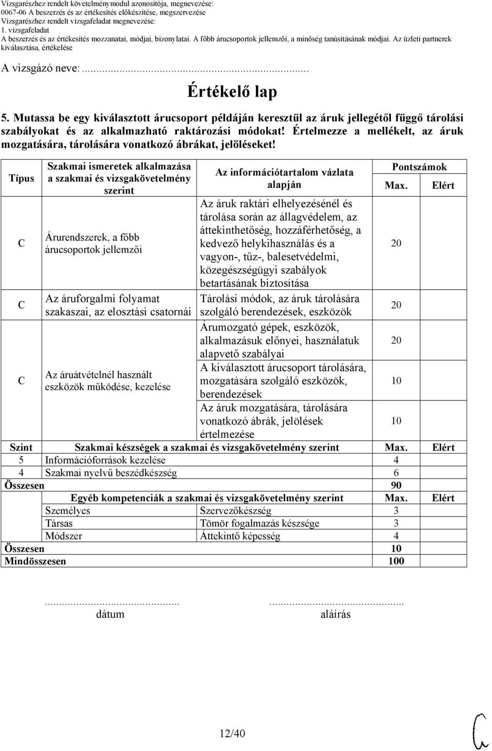 Típus Szakmai ismeretek alkalmazása a szakmai és vizsgakövetelmény szerint Árurendszerek, a főbb árucsoportok jellemzői Az áruforgalmi folyamat szakaszai, az elosztási csatornái Az áruátvételnél