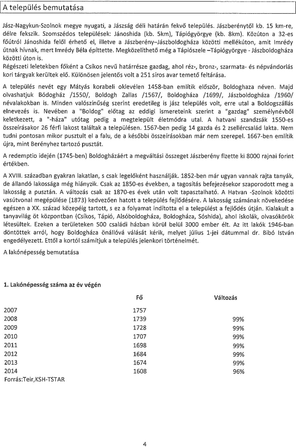 egközelíthető még a Tápiószele Tápiógyörgye - Jászboldogháza közötti úton is.