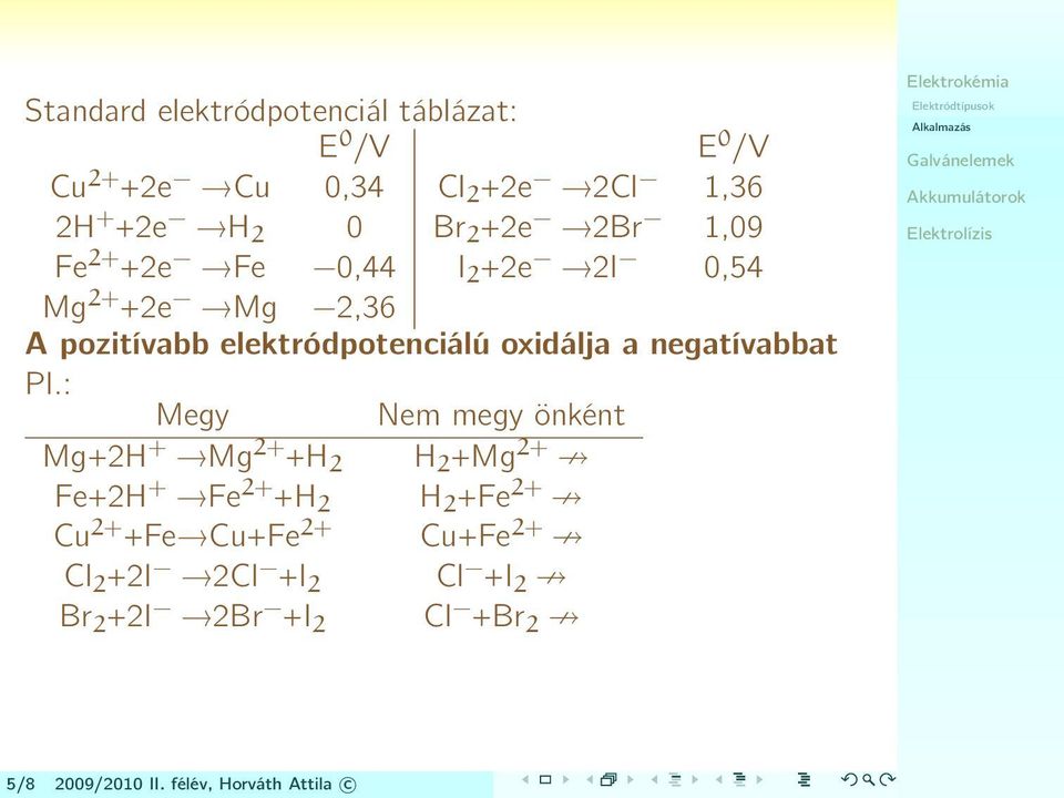 negatívabbat Pl.