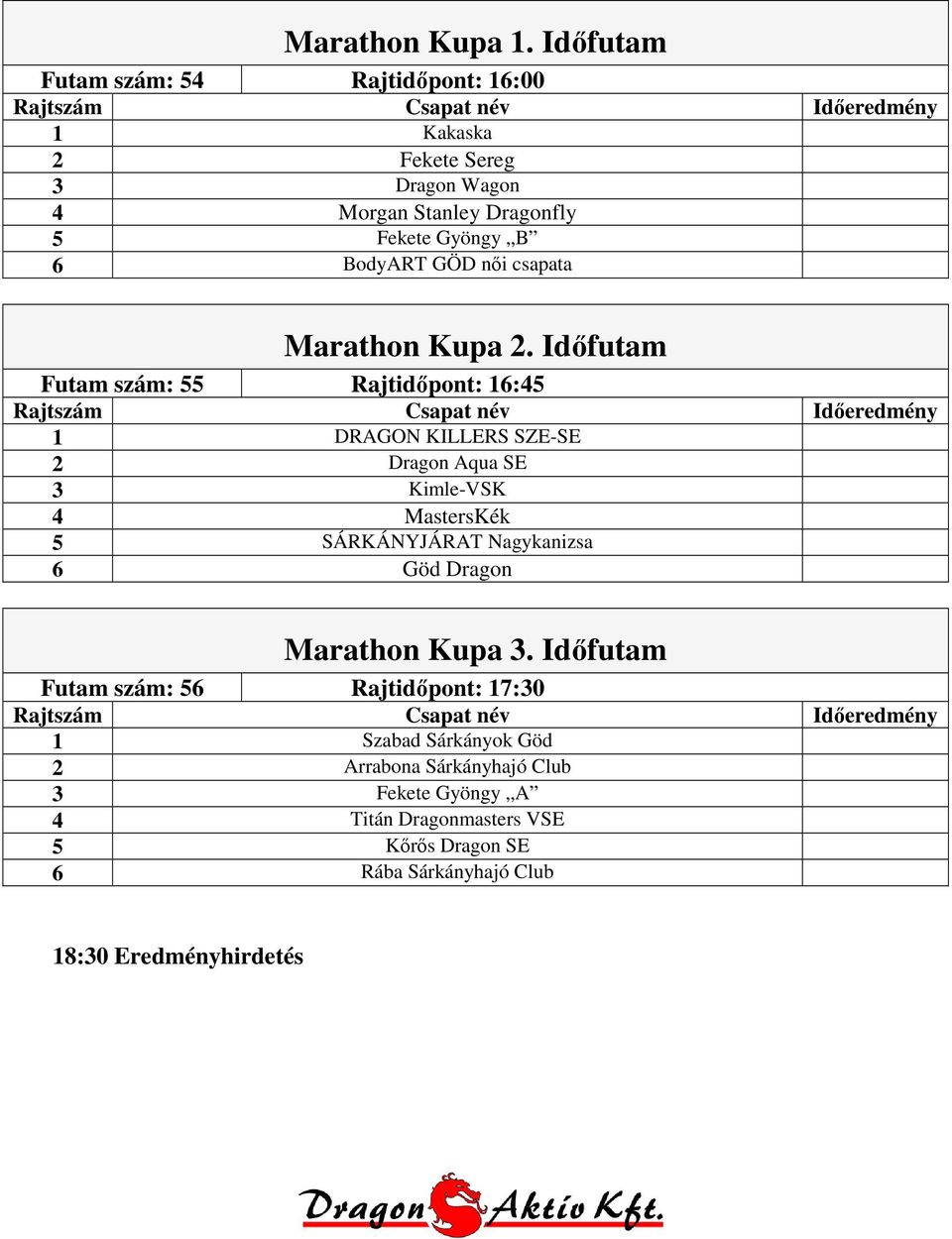 GÖD női csapata Marathon Kupa 2.