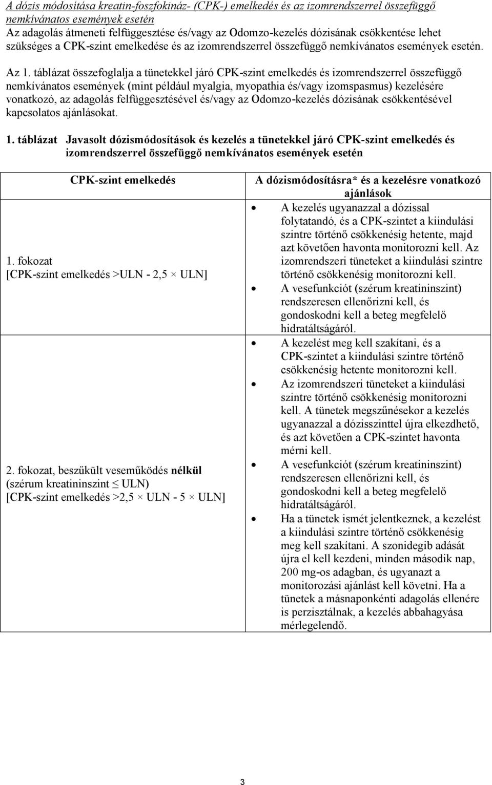 táblázat összefoglalja a tünetekkel járó CPK-szint emelkedés és izomrendszerrel összefüggő nemkívánatos események (mint például myalgia, myopathia és/vagy izomspasmus) kezelésére vonatkozó, az