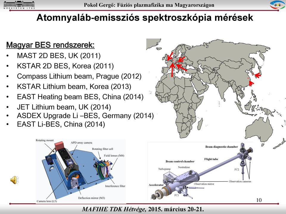 KSTAR Lithium beam, Korea (2013) EAST Heating beam BES, China (2014) JET