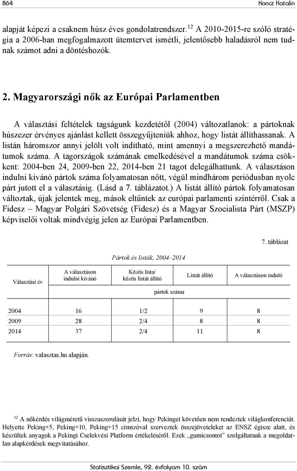 10-2015-re szóló stratégia a 20