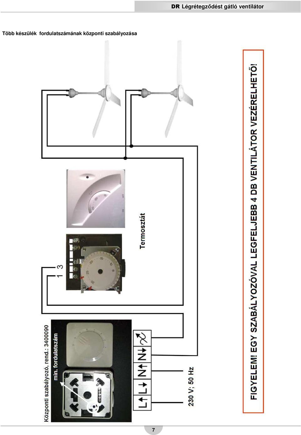 DR típusú Légrétegződést gátló ventilátorok - PDF Free Download