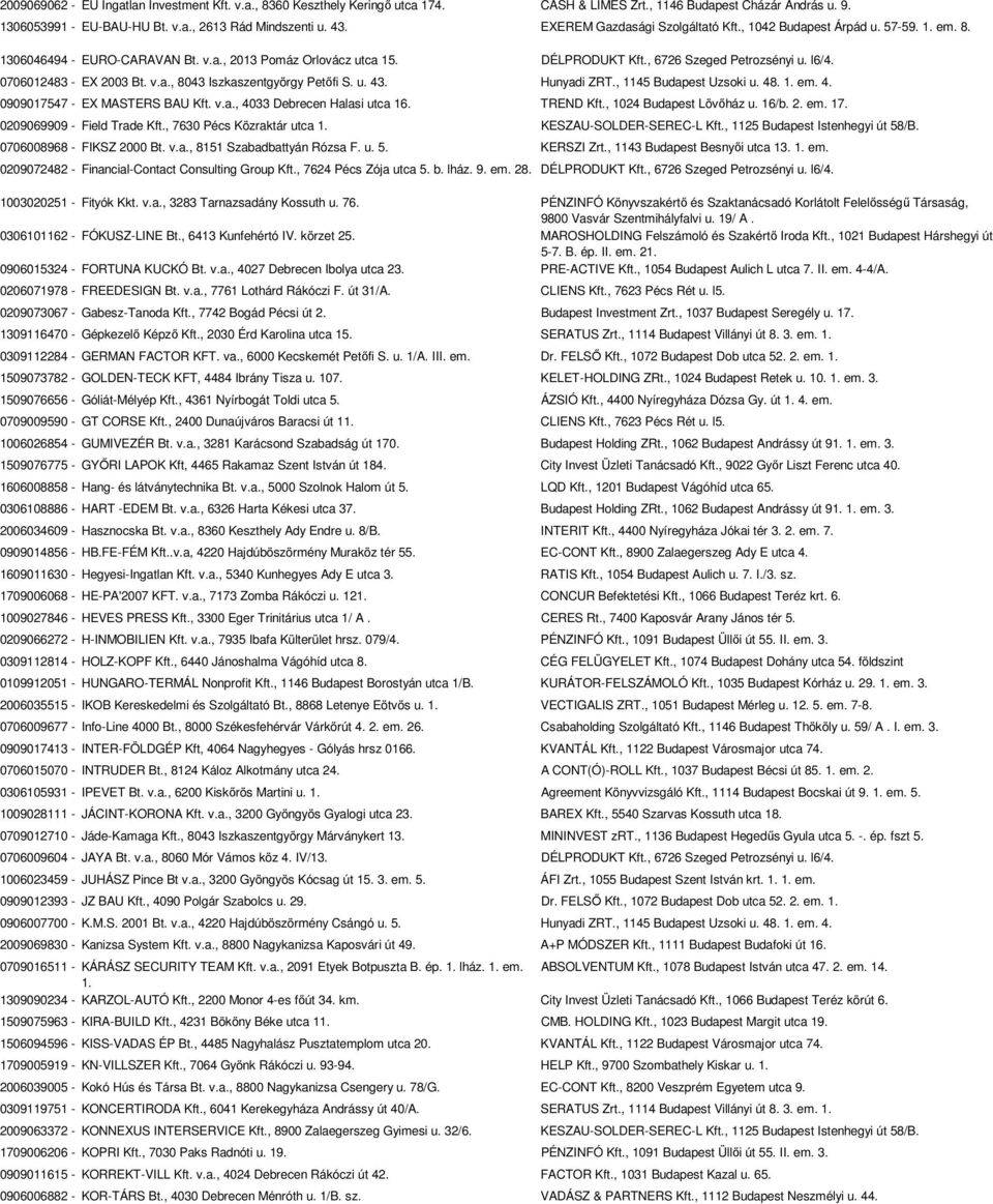 0706012483 - EX 2003 Bt. v.a., 8043 Iszkaszentgyörgy Petıfi S. u. 43. Hunyadi ZRT., 1145 Budapest Uzsoki u. 48. 1. em. 4. 0909017547 - EX MASTERS BAU Kft. v.a., 4033 Debrecen Halasi utca 16.