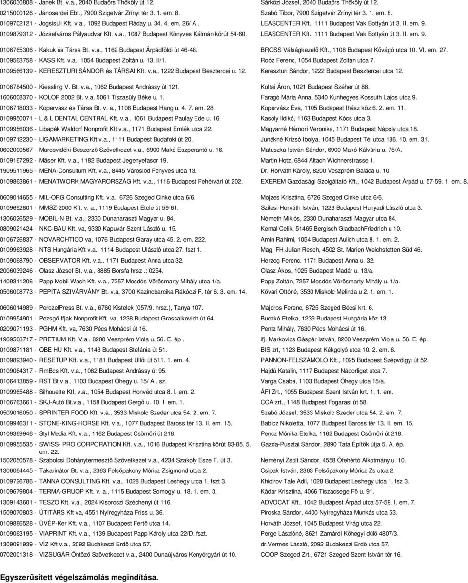 0109879312 - Józsefváros Pályaudvar Kft. v.a., 1087 Budapest Könyves Kálmán körút 54-60. LEASCENTER Kft., 1111 Budapest Vak Bottyán út 3. II. em. 9. 0106765306 - Kakuk és Társa Bt. v.a., 1162 Budapest Árpádföldi út 46-48.