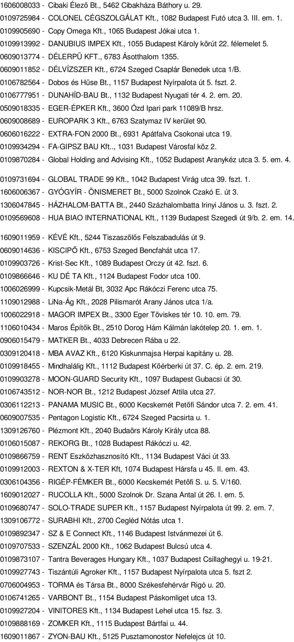 0106782564 - Dobos és Hüse Bt., 1157 Budapest Nyírpalota út 5. fszt. 2. 0106777951 - DUNAHÍD-BAU Bt., 1132 Budapest Nyugati tér 4. 2. em. 20. 0509018335 - EGER-ÉPKER Kft.