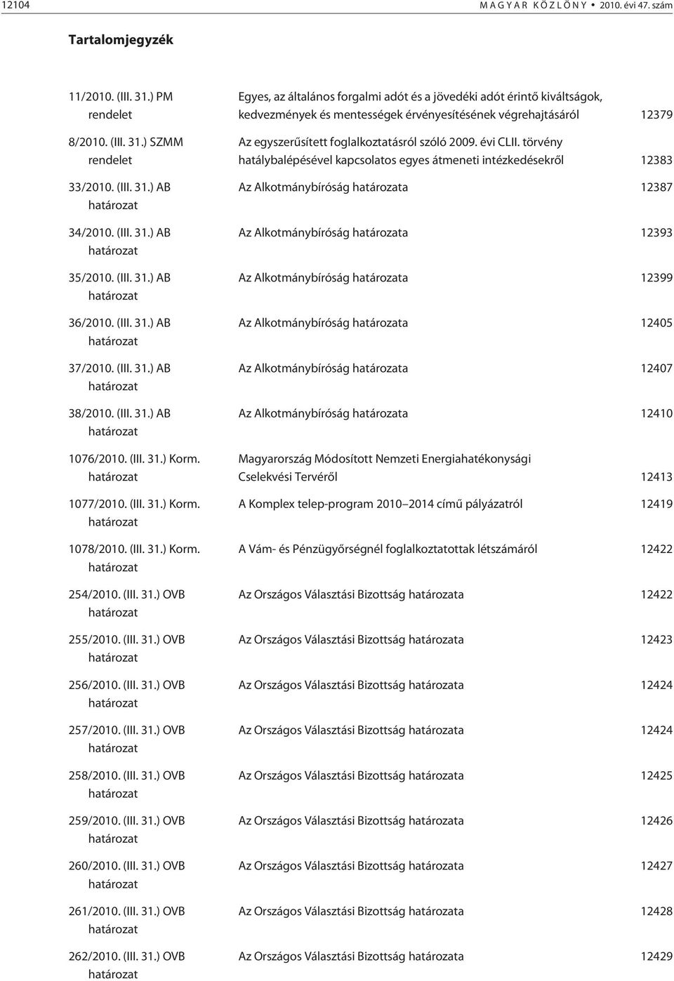 (III. 31.) Korm. határozat 254/2010. (III. 31.) OVB határozat 255/2010. (III. 31.) OVB határozat 256/2010. (III. 31.) OVB határozat 257/2010. (III. 31.) OVB határozat 258/2010. (III. 31.) OVB határozat 259/2010.
