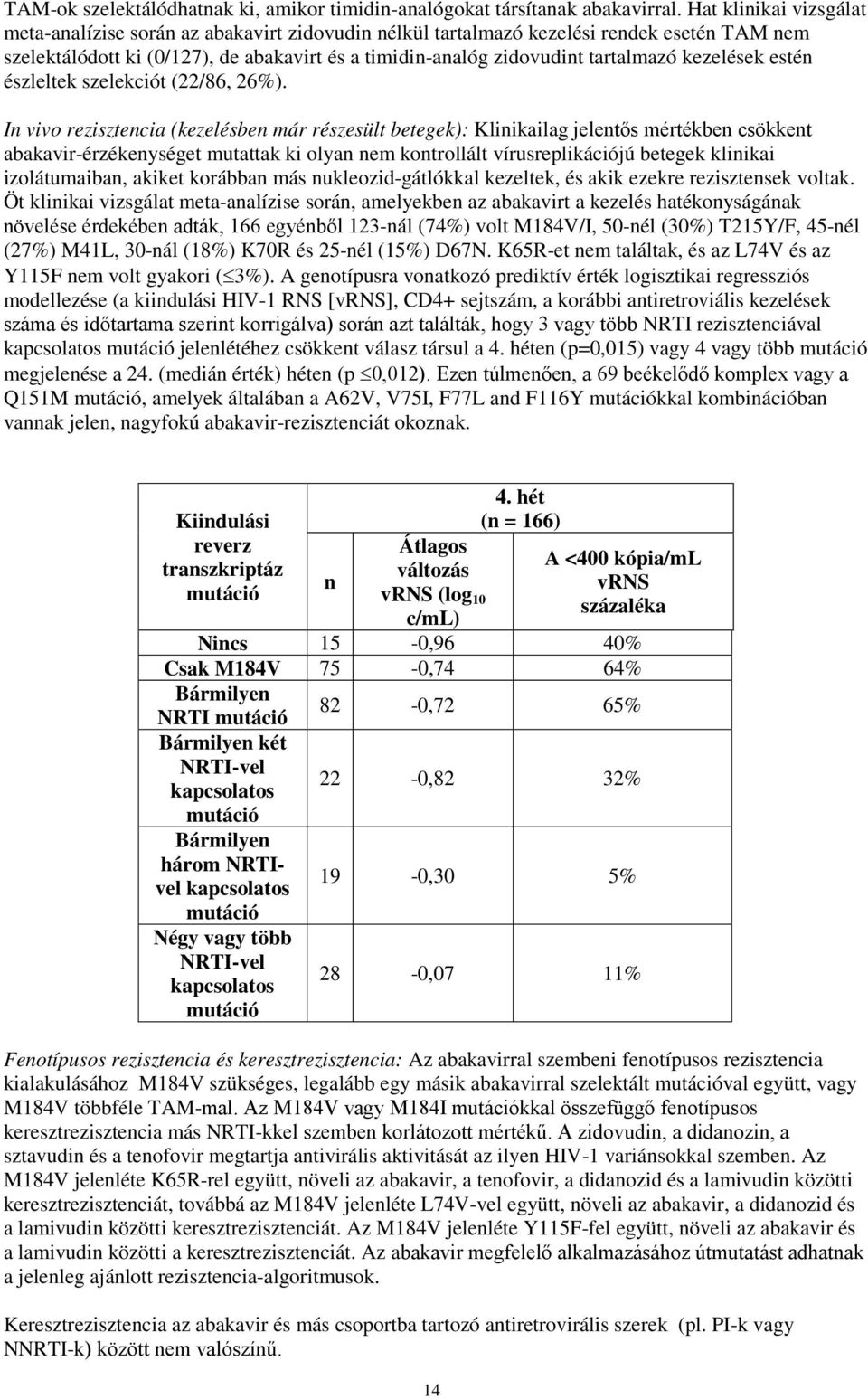 kezelések estén észleltek szelekciót (22/86, 26%).