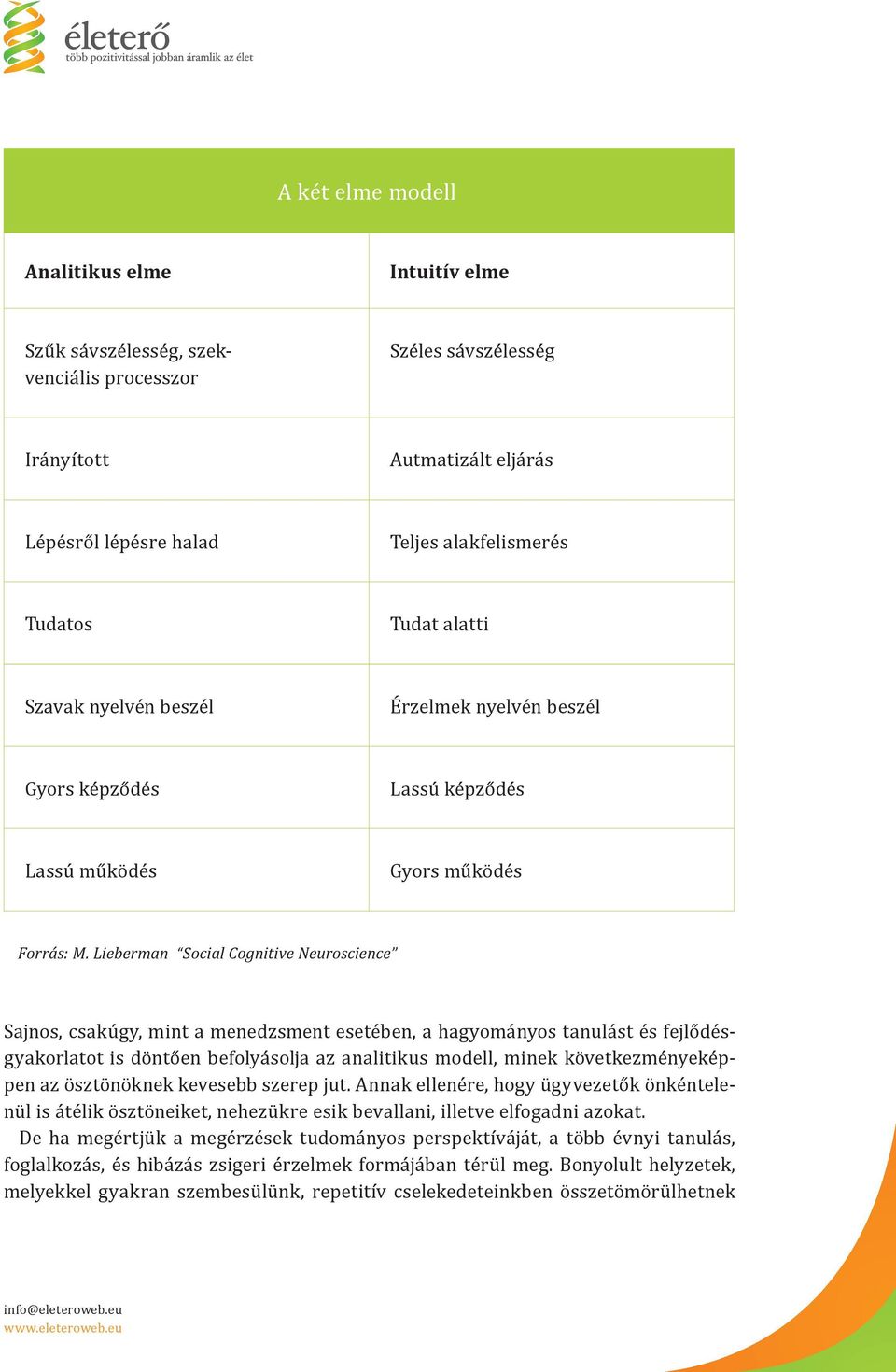Lieberman Social Cognitive Neuroscience Sajnos, csakúgy, mint a menedzsment esetében, a hagyományos tanulást és fejlődésgyakorlatot is döntően befolyásolja az analitikus modell, minek