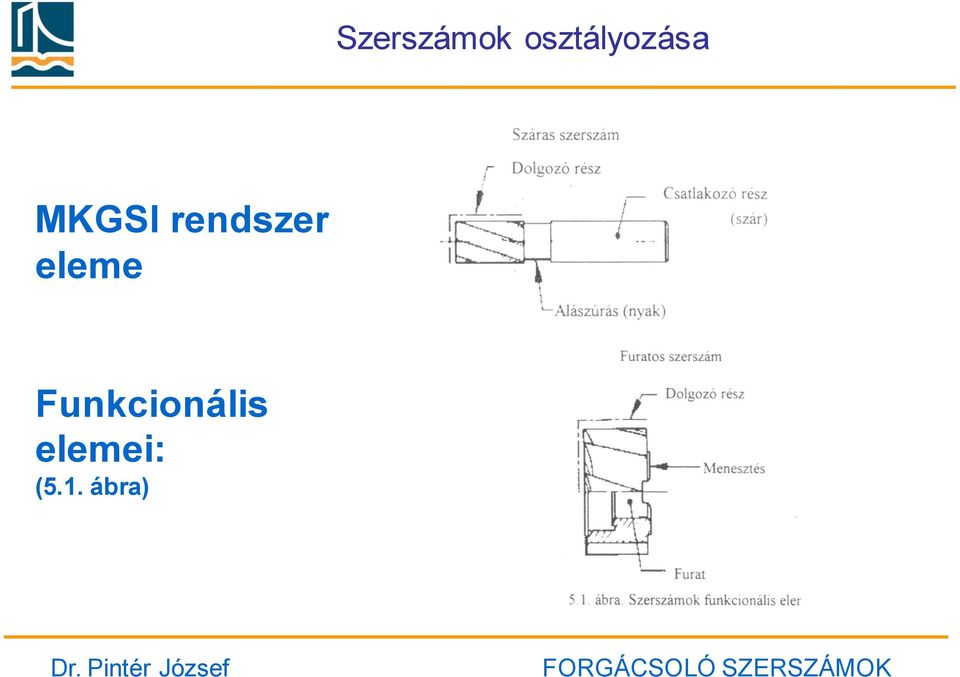 rendszer eleme