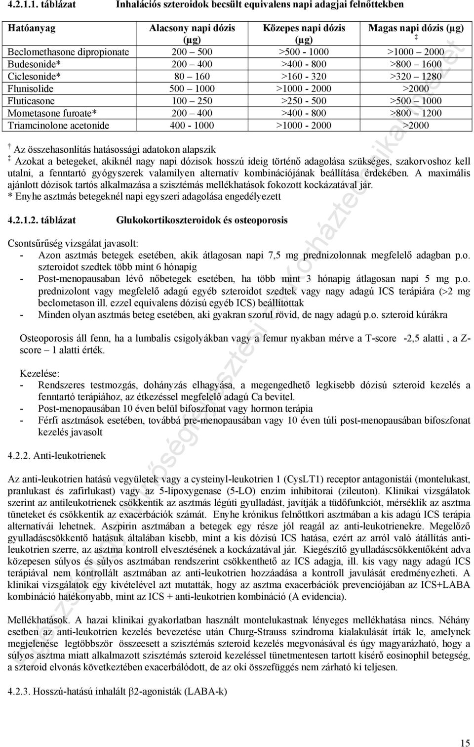 >500-1000 >1000 2000 Budesonide* 200 400 >400-800 >800 1600 Ciclesonide* 80 160 >160-320 >320 1280 Flunisolide 500 1000 >1000-2000 >2000 Fluticasone 100 250 >250-500 >500 1000 Mometasone furoate* 200