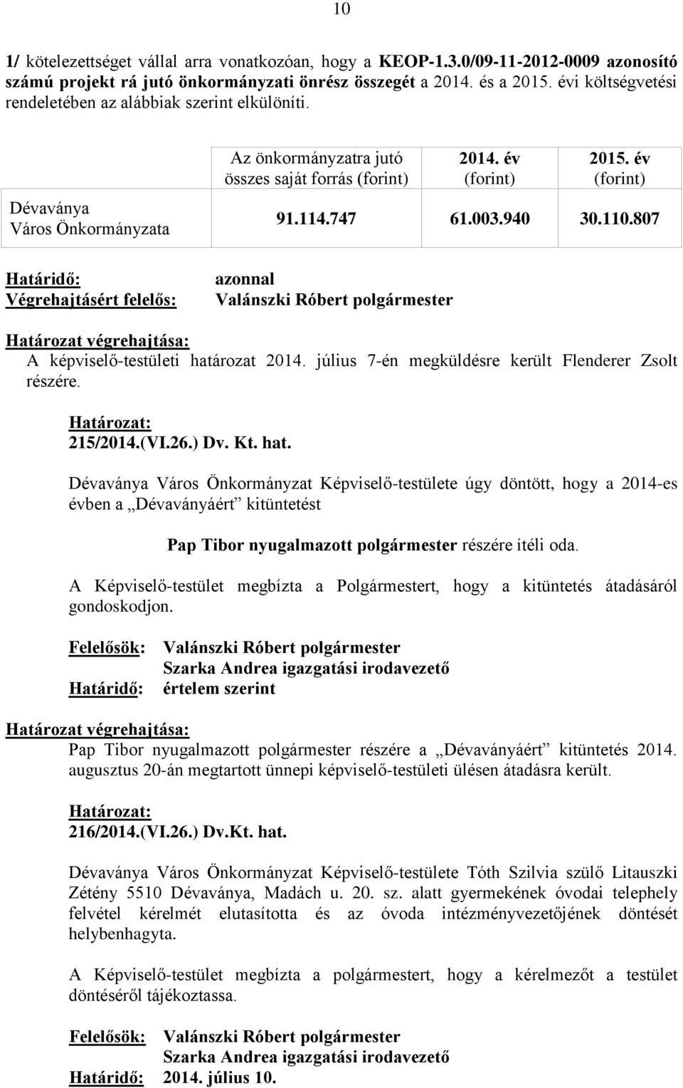 év (forint) 91.114.747 61.003.940 30.110.807 azonnal A képviselő-testületi hatá