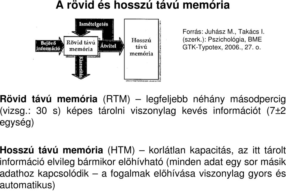 : 30 s) képes tárolni viszonylag kevés információt (7±2 egység) Hosszú távú memória (HTM) korlátlan kapacitás,