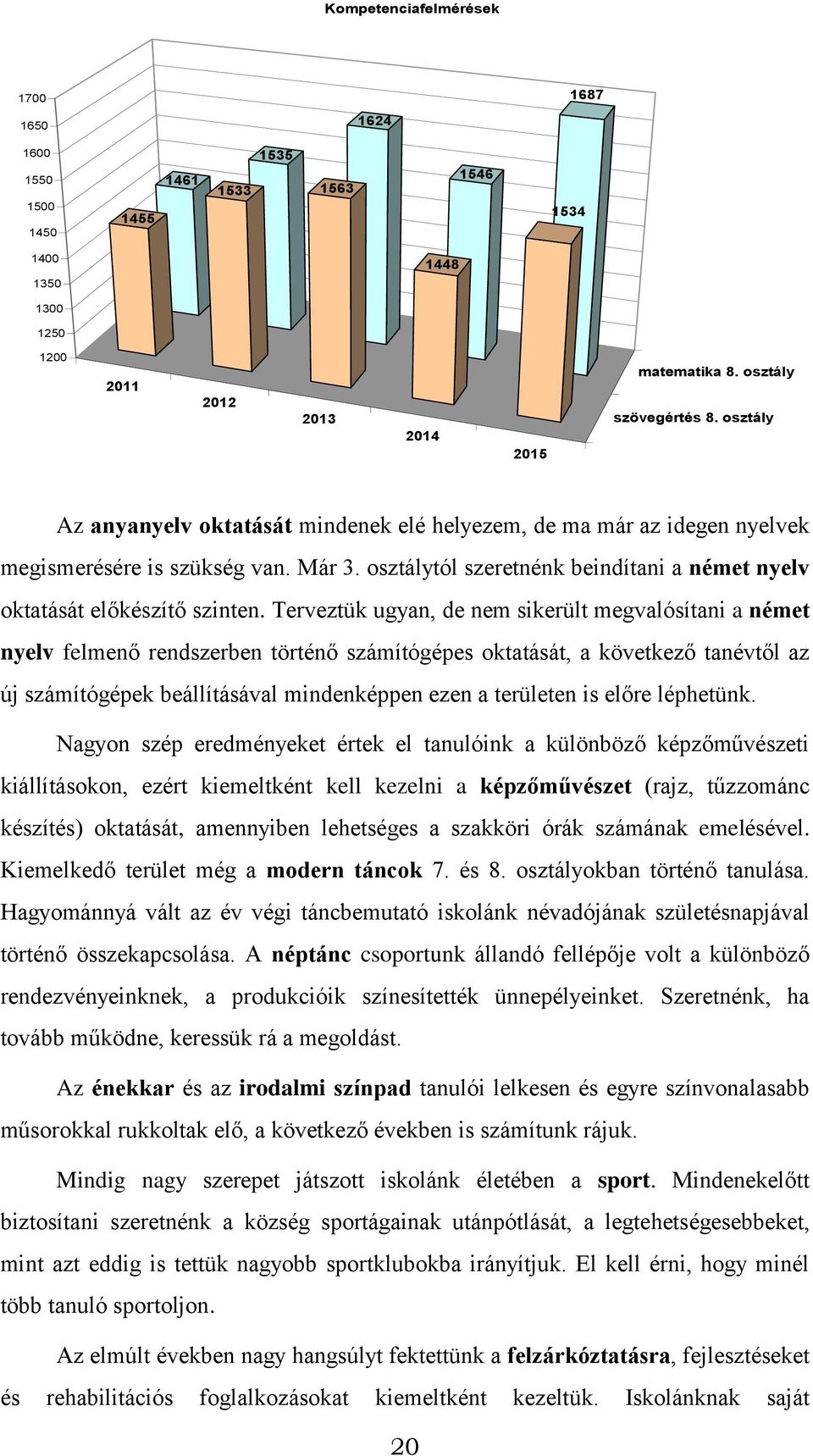 Terveztük ugyan, de nem sikerült megvalósítani a német nyelv felmenő rendszerben történő számítógépes oktatását, a következő tanévtől az új számítógépek beállításával mindenképpen ezen a területen is