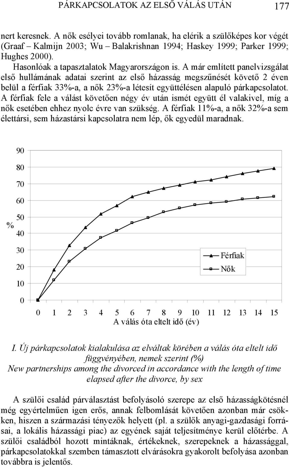 A már említett panelvizsgálat első hullámának adatai szerint az első házasság megszűnését követő 2 éven belül a férfiak 33%-a, a nők 23%-a létesít együttélésen alapuló párkapcsolatot.