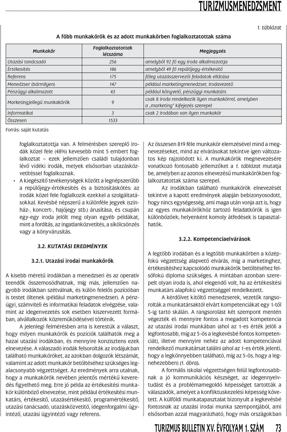 utazásszervezôi feladatok ellátása Menedzser (bármilyen) 147 például marketingmenedzser, irodavezetô Pénzügyi alkalmazott 43 például könyvelô, pénzügyi munkatárs Marketingjellegû munkakörök 9 csak 8