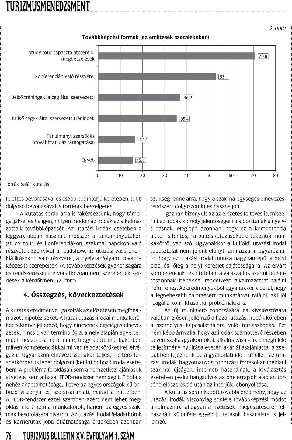 (továbbtanulás támogatása) 17,7 Egyéb 15,6 Forrás: saját kutatás 0 10 20 30 40 50 60 70 80 felettes bevonásával és csoportos interjú keretében, több dolgozó bevonásával is történik beszélgetés.