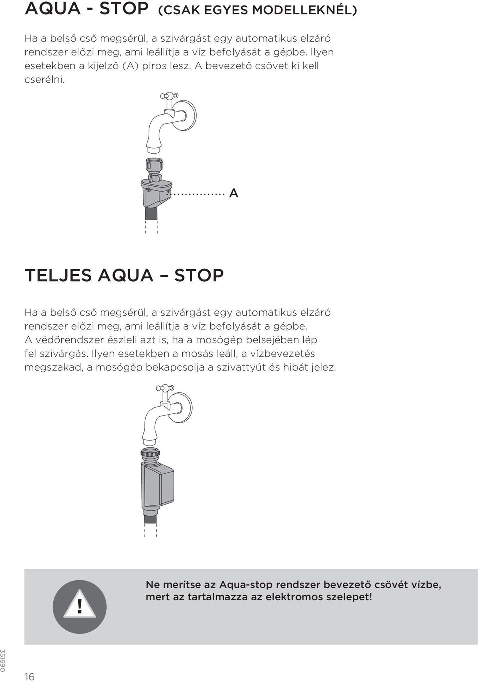 A TELJES AQUA STOP Ha a belső cső megsérül, a szivárgást egy automatikus elzáró rendszer előzi meg, ami leállítja a víz befolyását a gépbe.