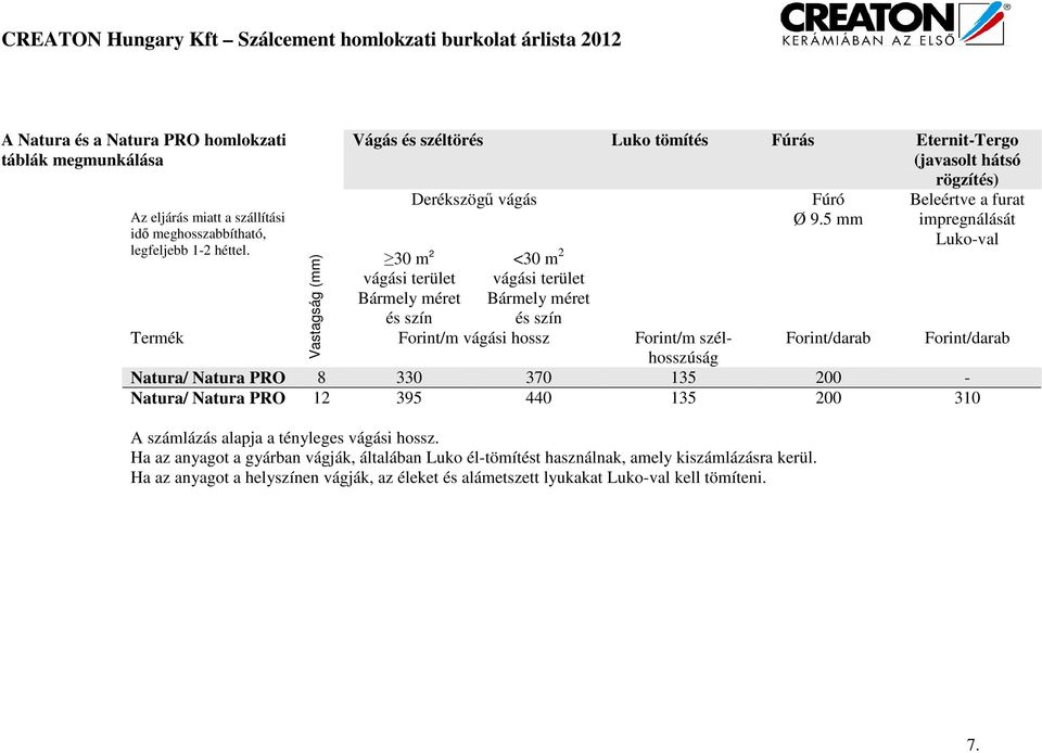 5 mm <30 m 2 vágási terület Bármely méret és szín Beleértve a furat impregnálását Luko-val Forint/m vágási hossz Forint/m szél- Forint/darab hosszúság Natura/ Natura PRO 8 330 370 135 200 -