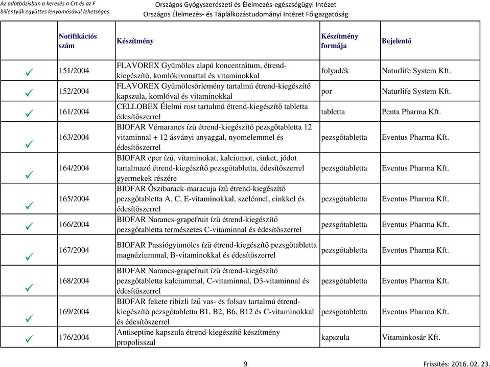 eper ízű, vitaminokat, kalciumot, cinket, jódot tartalmazó étrend-kiegészítő pezsgő, gyermekek részére BIOFAR Őszibarack-maracuja ízű étrend-kiegészítő pezsgő A, C, E-vitaminokkal, szelénnel, cinkkel