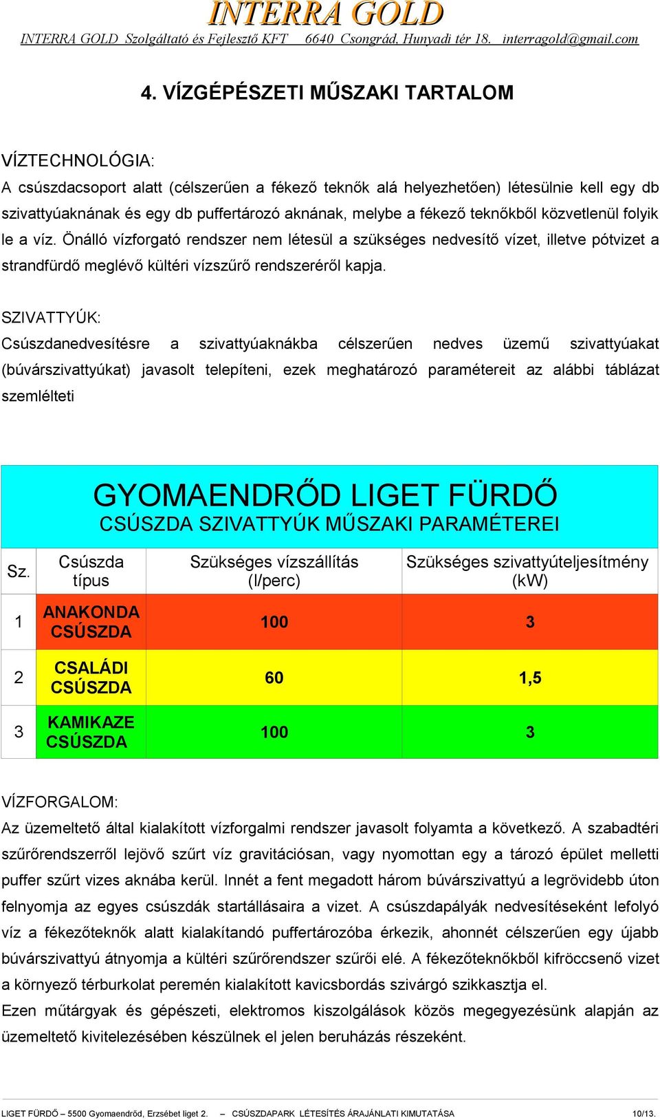 fékező teknőkből közvetlenül folyik le a víz. Önálló vízforgató rendszer nem létesül a szükséges nedvesítő vízet, illetve pótvizet a strandfürdő meglévő kültéri vízszűrő rendszeréről kapja.