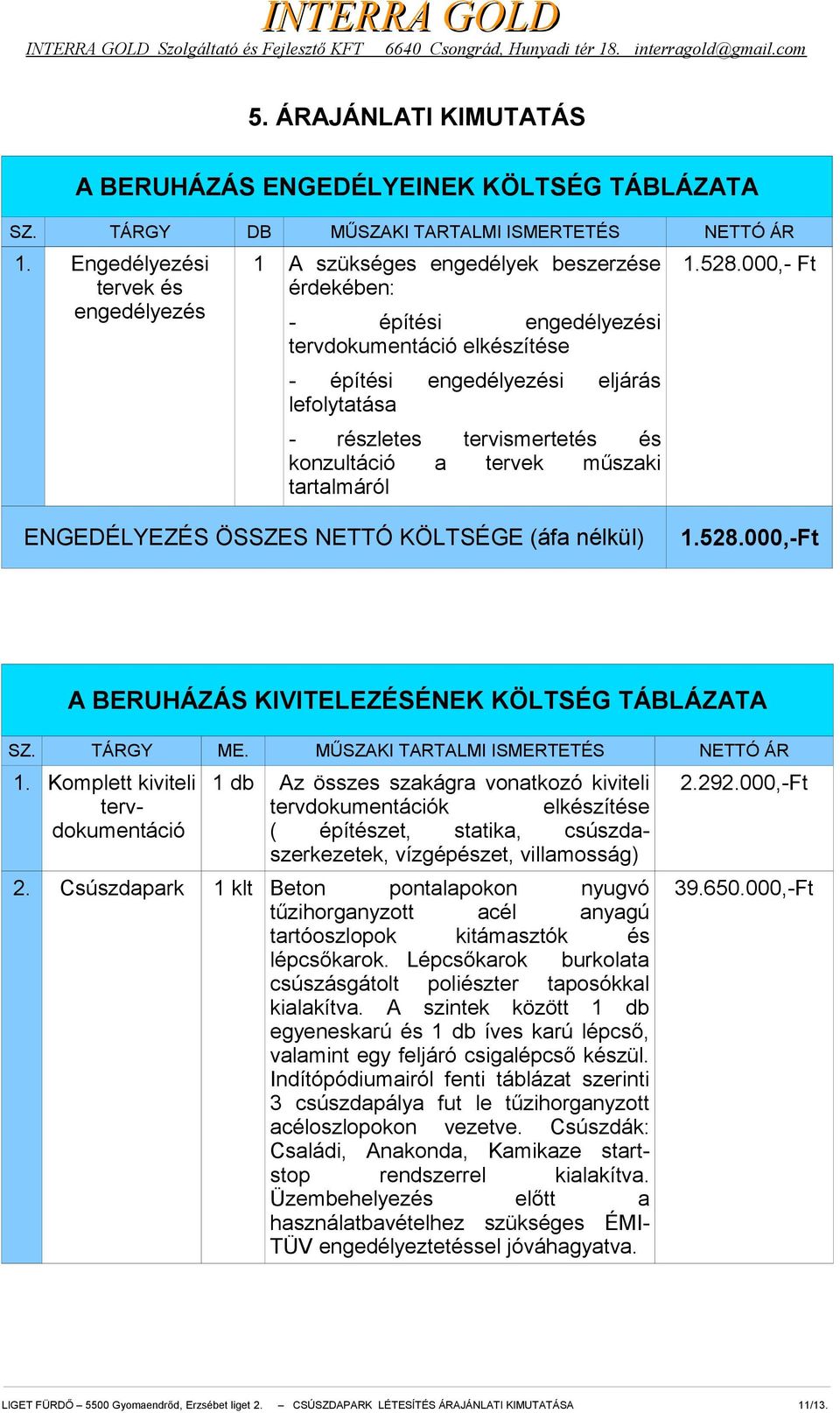 000,- Ft építési engedélyezési tervdokumentáció elkészítése építési lefolytatása engedélyezési eljárás részletes tervismertetés és konzultáció a tervek műszaki tartalmáról ENGEDÉLYEZÉS ÖSSZES NETTÓ