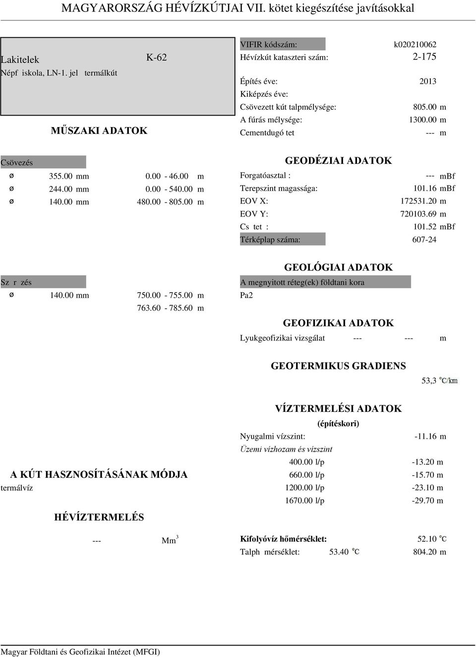 00 Csövezés GEODÉZIAI ADATOK 55.00 0.00-46.00 244.00 0.00-540.00 140.00 480.00-805.00 Forgatóasztal : Terepszint agassága: EOV X: EOV Y: Cső tető : Térképlap száa: Bf 101.16 Bf 17251.20 72010.69 101.