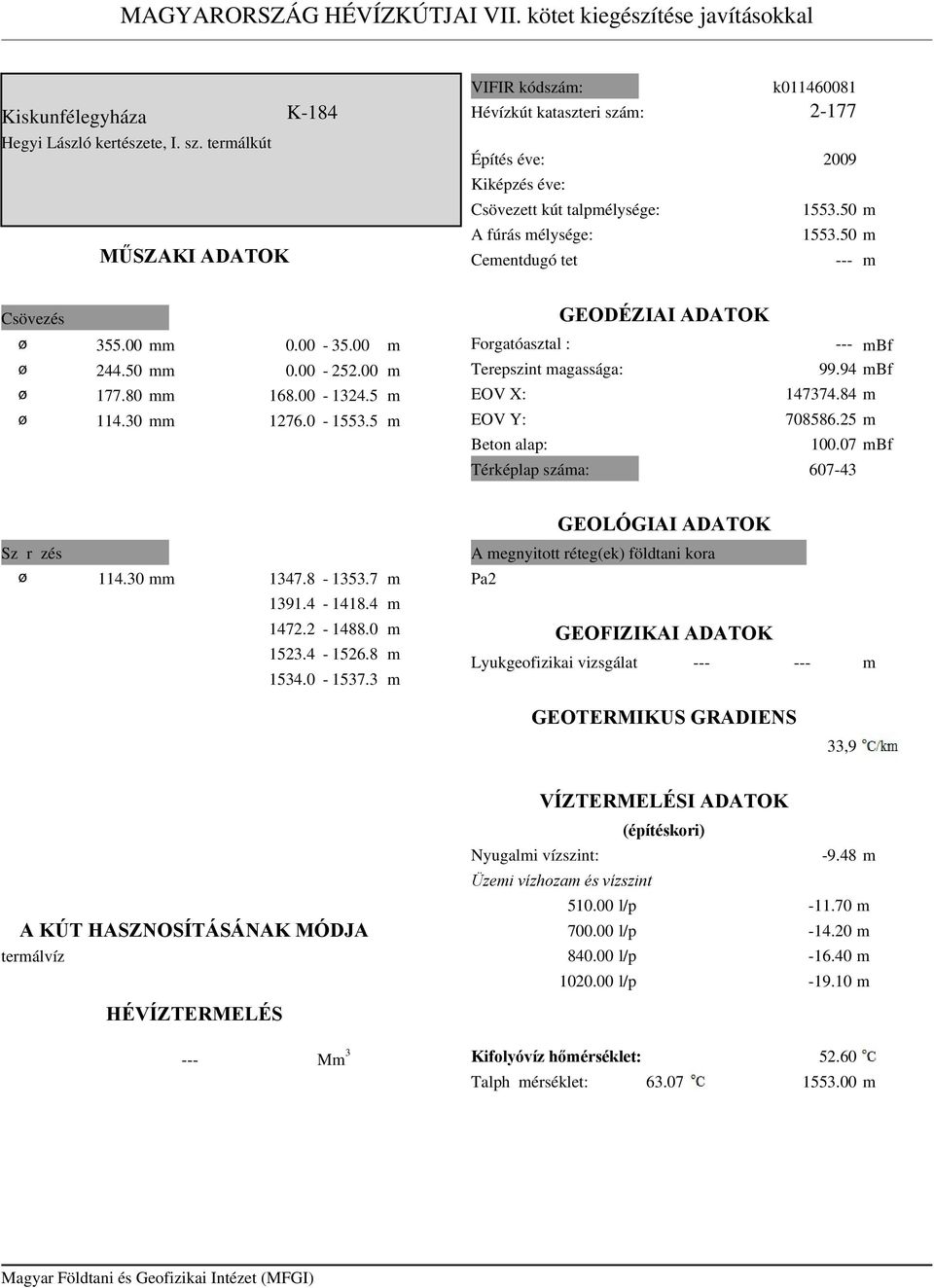 50 Csövezés GEODÉZIAI ADATOK 55.00 0.00-5.00 244.50 0.00-252.00 177.80 168.00-124.5 114.0 1276.0-155.5 Forgatóasztal : Terepszint agassága: EOV X: EOV Y: Beton alap: Térképlap száa: Bf 99.94 Bf 14774.