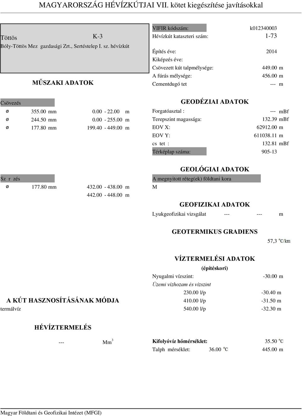 00 Csövezés GEODÉZIAI ADATOK 55.00 0.00-22.00 244.50 0.00-255.00 177.80 199.40-449.00 Forgatóasztal : Terepszint agassága: EOV X: EOV Y: cső tető : Térképlap száa: Bf 12.9 Bf 62912.00 61108.11 12.